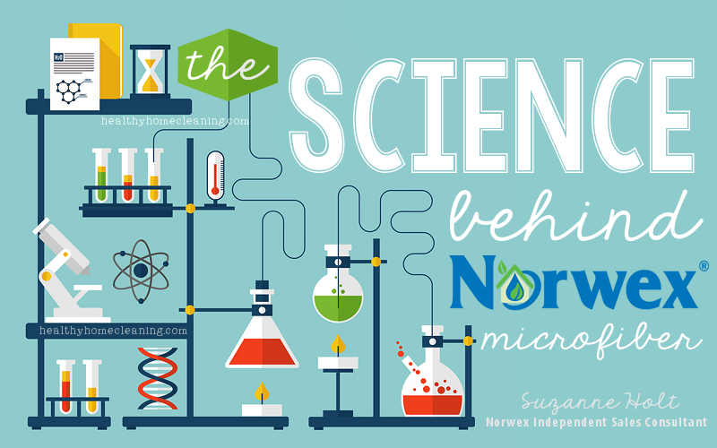 The Science Behind Norwex Microfiber