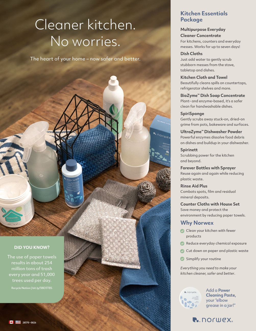 Norwex Kitchen Essentials package
