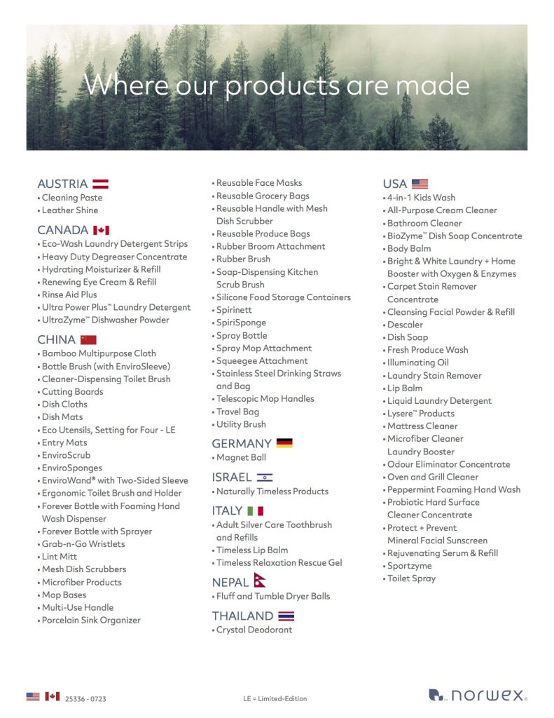 Where are Norwex Products Made?