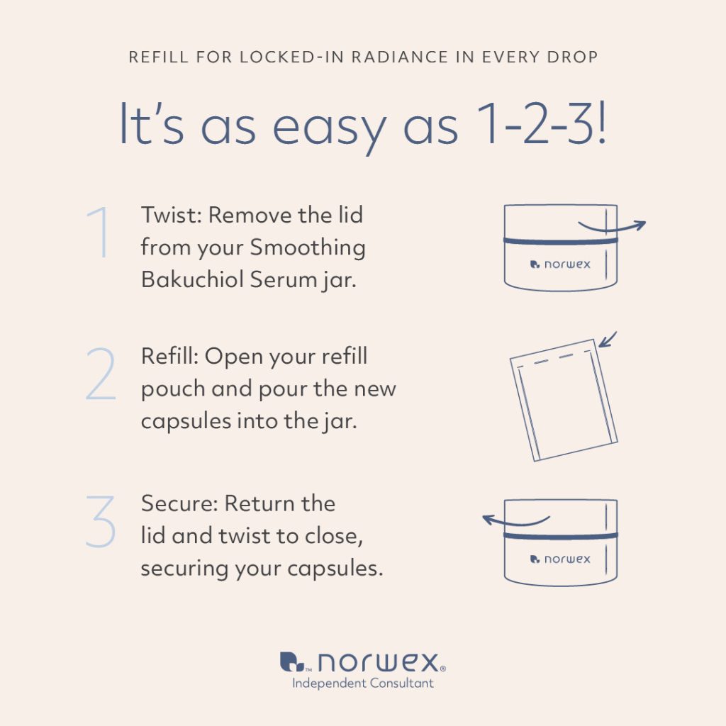 Norwex skincare refills instructions