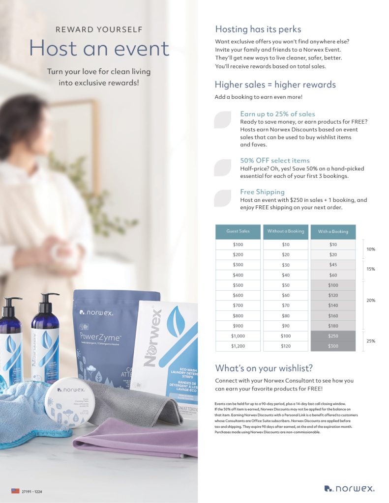 Norwex Host program 2025