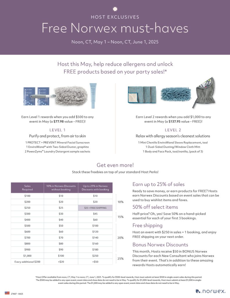 Norwex Host program